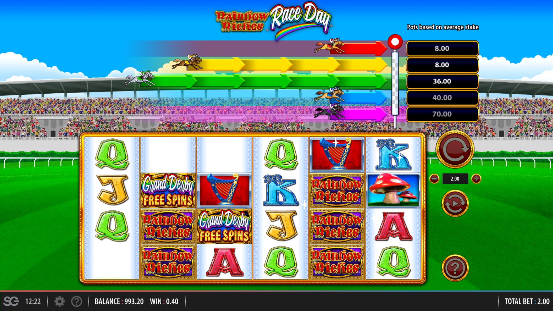 Rainbow Riches Race Day 4 SG Digital